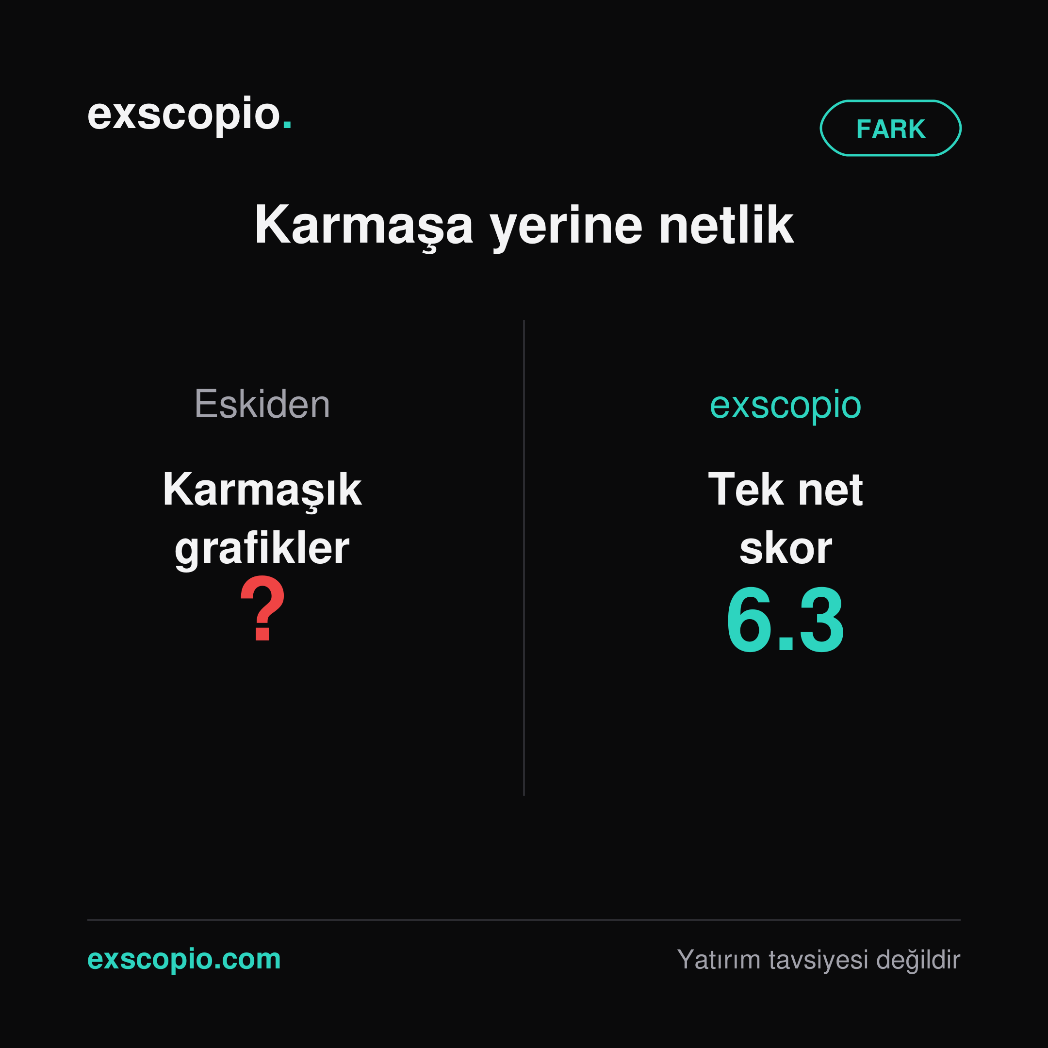 Karşılaştırma